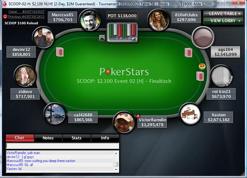 PokerStars SCOOP 2010, Jour 2 : le Lorrain 'SixZeros' prend 4k 102