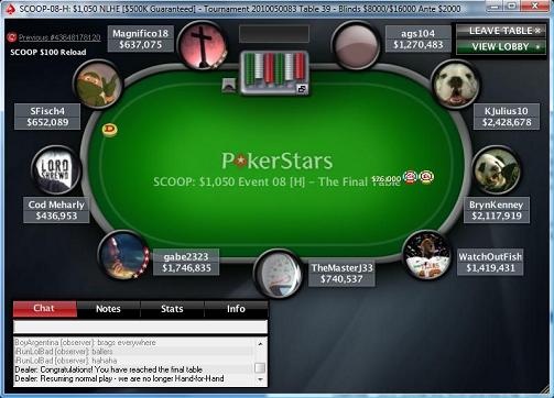 PokerStars SCOOP 2010, Jour 3 : ‘BrynKenney’ au top 102