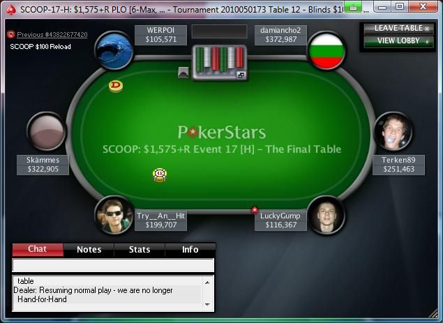 ,465.00 за damiancho2 от SCOOP Събитие#18-H Pot Limit Omaha 6-Max с... 101
