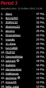 Balkan PokerNews Liga 101