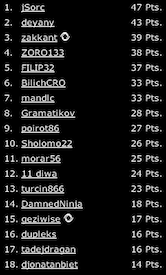 PokerStars & PokerNews Liga 101
