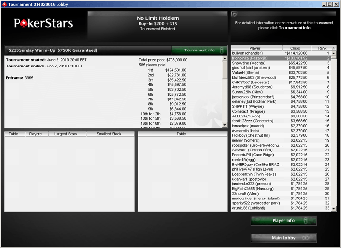 3,161.92 за trionojnika от Sunday Warm-Up (0,000 GTD) 101