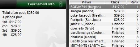 IBERIAN POKER LEAGUE de PokerStars: "BORJA774", ganador del torneo del Domingo 27 de junio 101