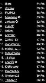 PokerStars & PokerNews Liga 101