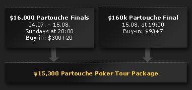 Класирайте се на Partouche Poker Tour с bwin 101