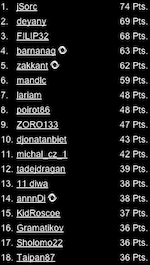 PokerStars & PokerNews Liga 101