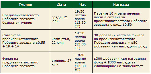 PokerStars Предизвикателство - Победете звездата... 101