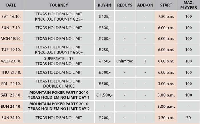 Casino seefeld mountain poker party table