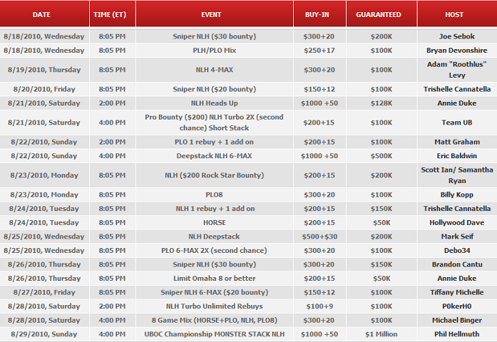 Absolute Poker, 4$ millones garantizados: UBOC en Agosto, con Freerolls exclusivos del Club... 102