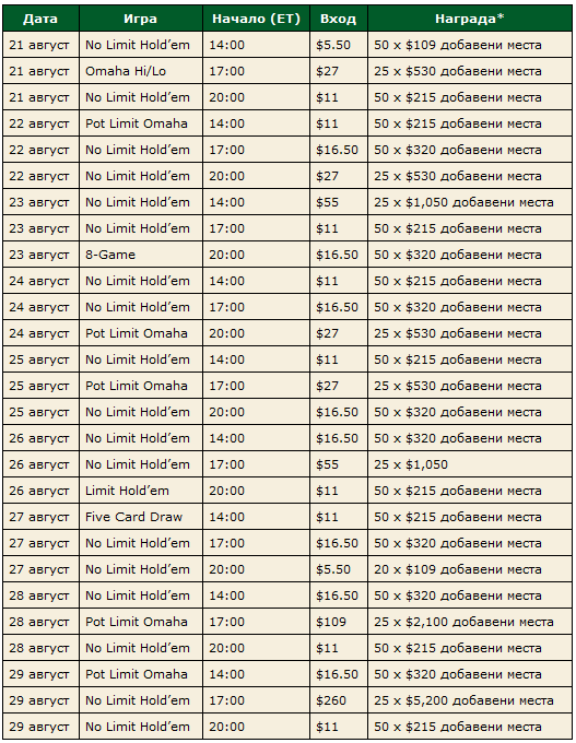 Сателити за WCOOP с гарантирани места 101
