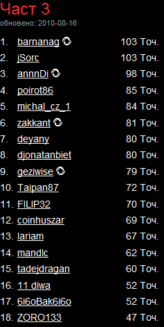 Balkan PokerNews EPT Лига за ,500 - последен турнир - тази... 101