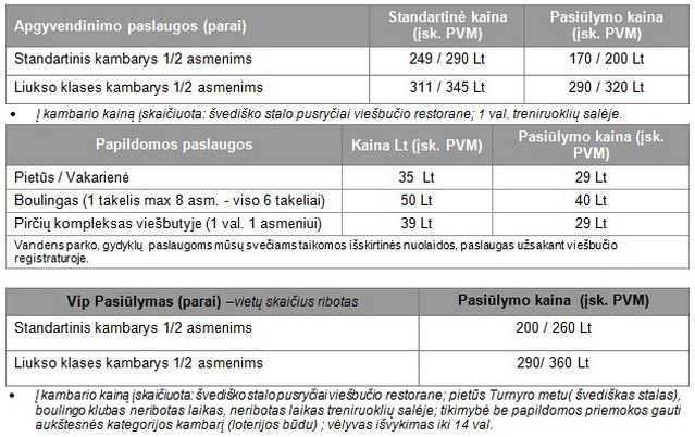 Druskininkai baigia pasiruošimą PokerStars.net LSPT etapui 102