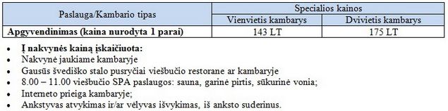 Druskininkai baigia pasiruošimą PokerStars.net LSPT etapui 104