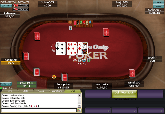PokerNews ja Players Only Poker alustasid koostööd 101