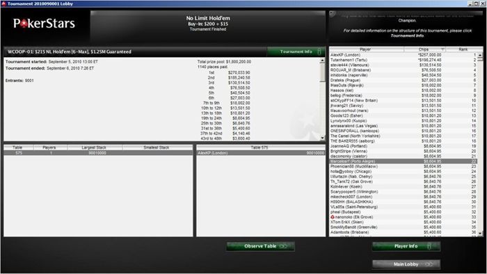 WCOOP 2010: Eestlane avaturniiril teine, võidusumma 8 274,48! 101