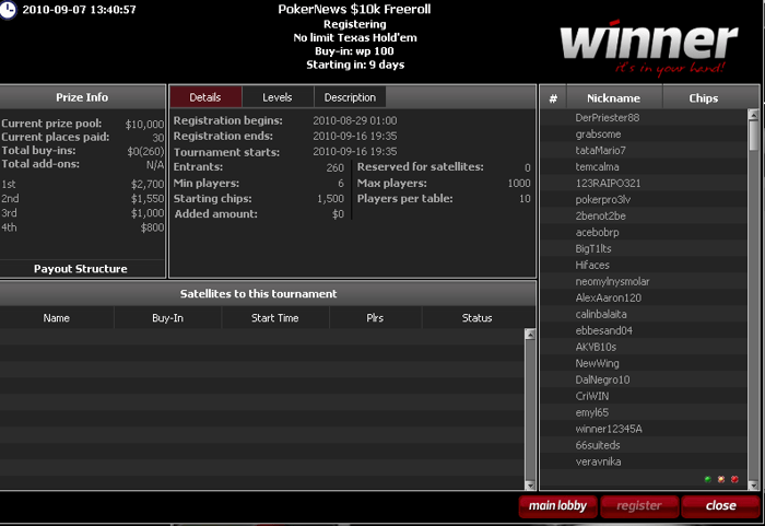 Currently Only 260 Players Registered