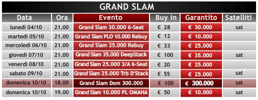 Due Settimane da 500’000€ su Sisal Poker con il Grand Slam! 102