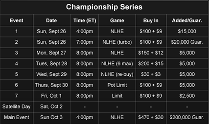 Bodog Open V - PokerNews korraldab kaks satelliit-turniiri 101