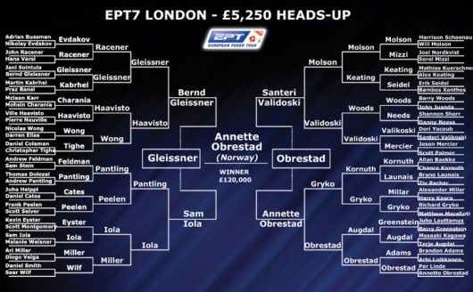 EPT London - David Vamplew vant over John Juanda 102