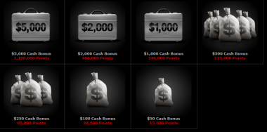 Full Tilt Black Card - Det ultimate online poker status symbol 102