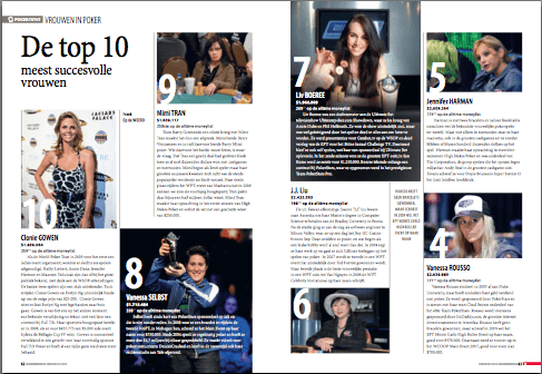 PokerNews Magazine, binnenkort weer op je mat 104