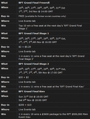 Russian Poker Tour blir sponset av 888poker 102