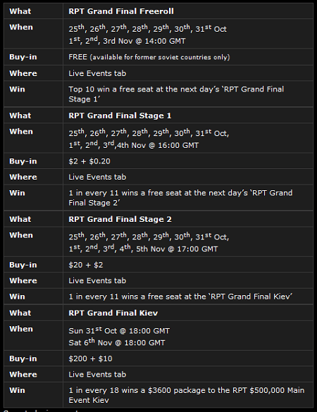 Haz click en la imagen para entrar en 888poker