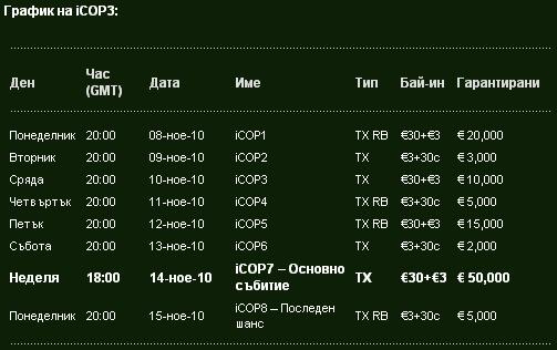Мега Покер Турнири в ParadisePoker през Ноември! 101