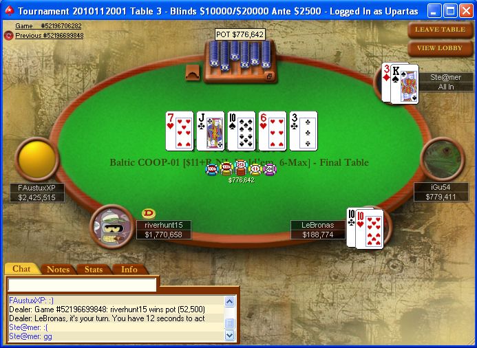 Lietuviai dominavo prie BCOOP Nr.1 finalinio stalo 102