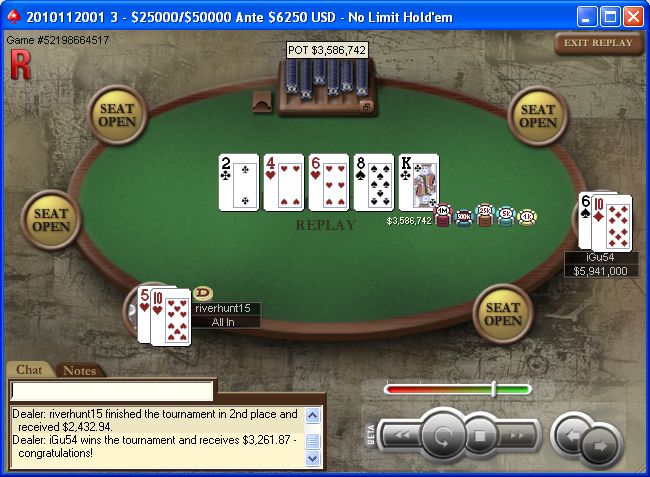 Lietuviai dominavo prie BCOOP Nr.1 finalinio stalo 105