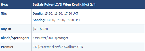 Kvalifiser deg til Betfair live 2.-5. desember i Wien - kvalifsering i dag kl 21:00 CET 102