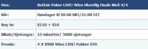 Kvalifiser deg til Betfair live 2.-5. desember i Wien - kvalifsering i dag kl 21:00 CET 104