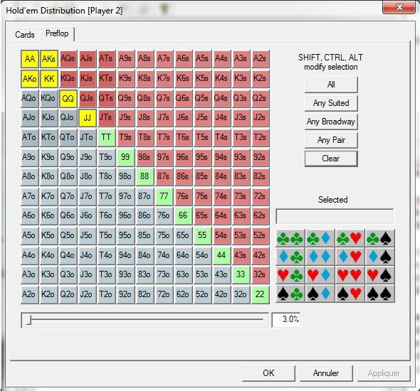 PokerStove : Calculer les chances de gagner d'une main face à une range 102
