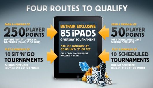Julens Online Poker Kampagner 101