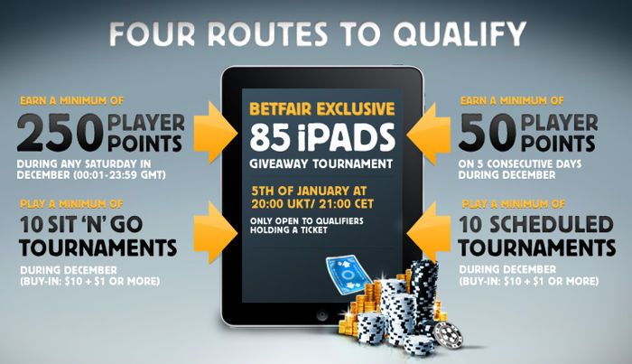 Kalėdinės internetinio pokerio akcijos 101