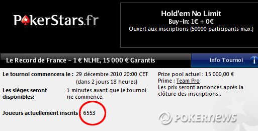PokerStars.fr bat le record de France du plus gros tournoi 101
