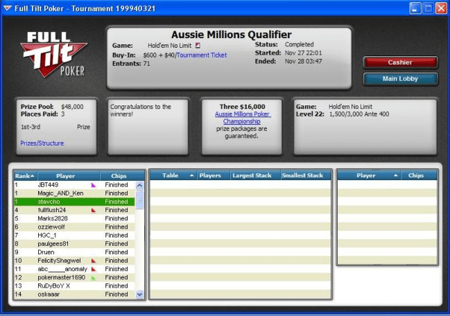 Супер Aussie Millions 2011 пакет за savcho от Full Tilt Poker