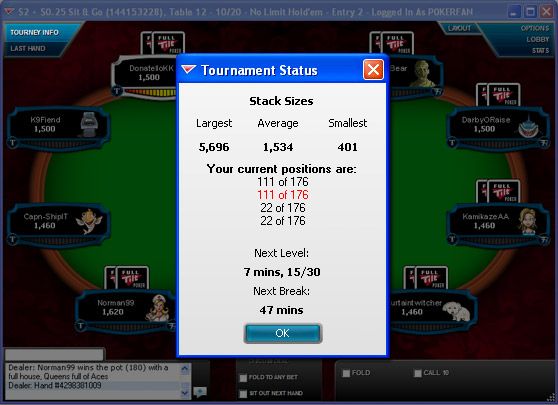 Multi Entry Tournaments na Full Tilt Poker 101