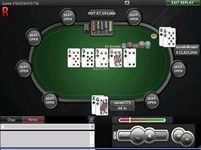 Resoconto Tornei PokerStars.it. assokdicuori vince il Sunday Special 101