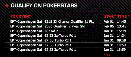 Bilde ovenfor viser hvor hyppig PokerStars kjører satellitter til EPT Købevn 24/7