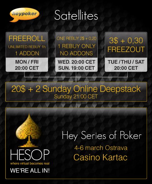 HESOP, Eureka Poker Tour, Unibet Open - Idealne turnieje dla Polaków 101