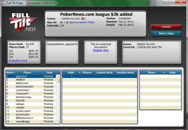 Турнир 1 от $55,000 PokerNews Skills Challenge във Full Tilt