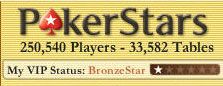 Rezultati svetskih rekorda na PokerStars 101