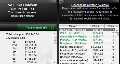 Dzoqer i Mhzpetar u pohodu na PokerStars 102