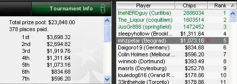 Dzoqer i Mhzpetar u pohodu na PokerStars 104