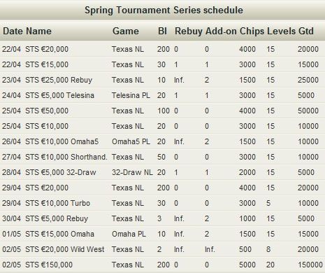 NoIQ Poker Cash Race za April - više od €315.000 u nagradama 103