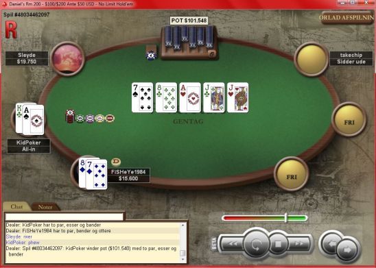 Daniel Negreanu u usponu na PokerStarsu 101