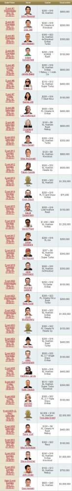Full Tilt Poker - FTOPS XVIII kalendar 101