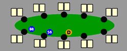 Pravila Poker Texas Hold'em-a 103