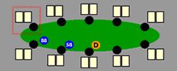 Pravila Poker Texas Hold'em-a 104